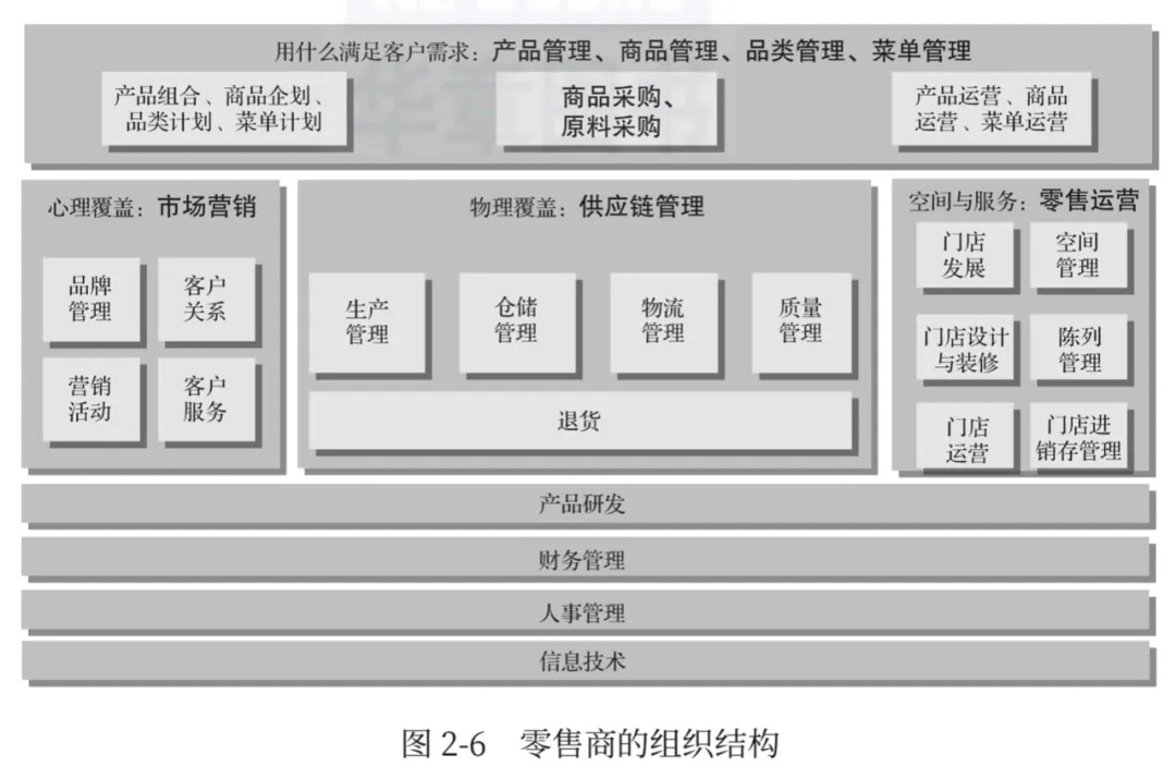 图2-6_看图王.web.jpg